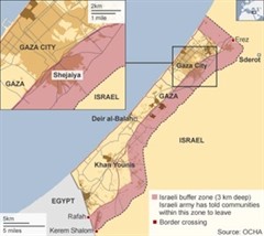 Gaza Buffer Zone