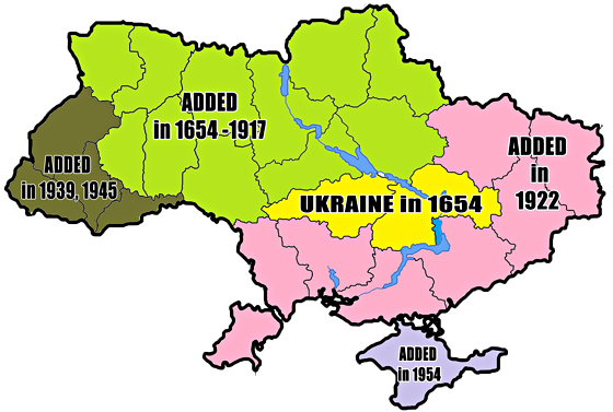 The Ukraine in 1994