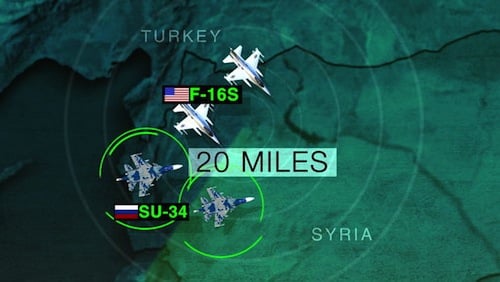 Turkey’s ‘Bear Trap’ Option in Syria