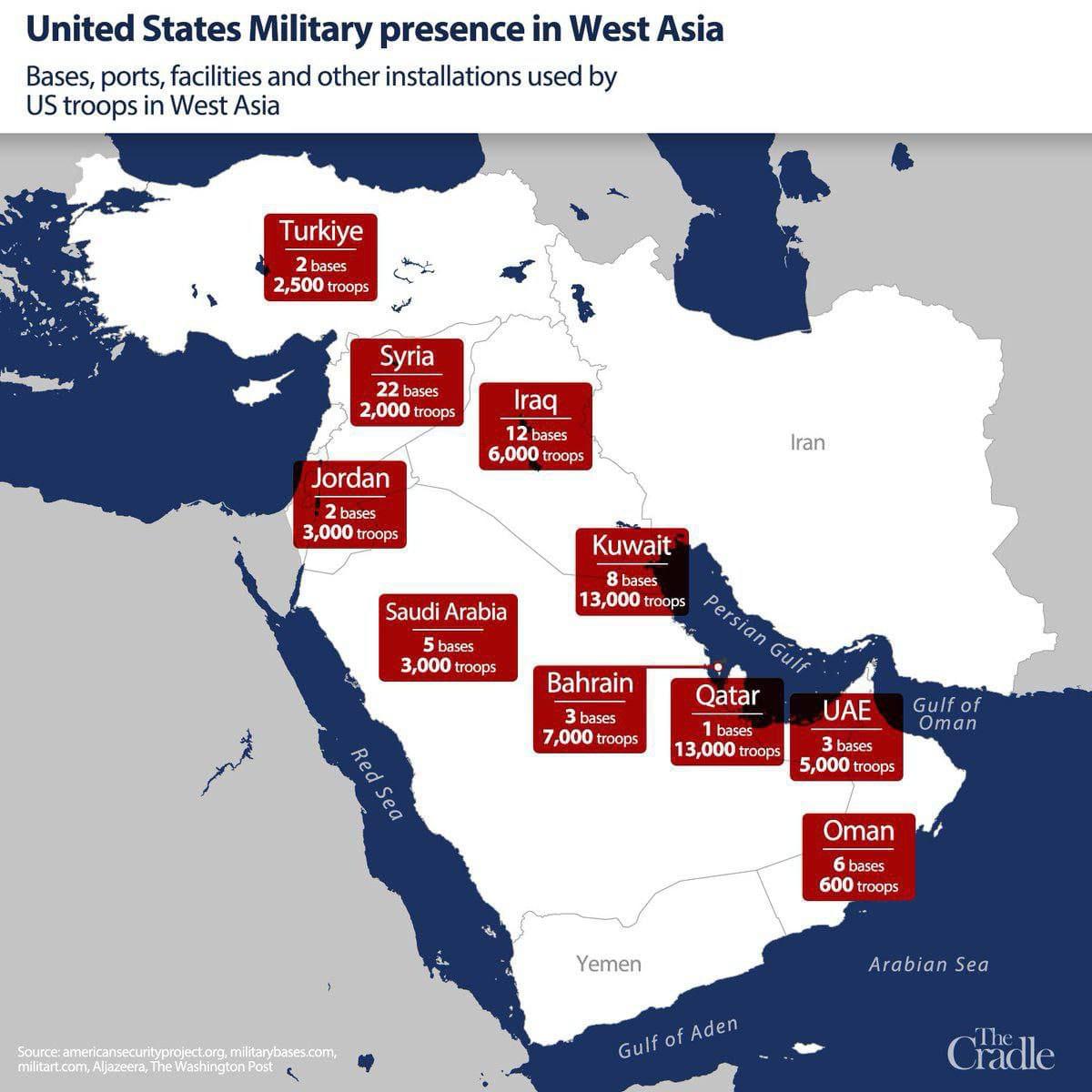 us mil presence middle east