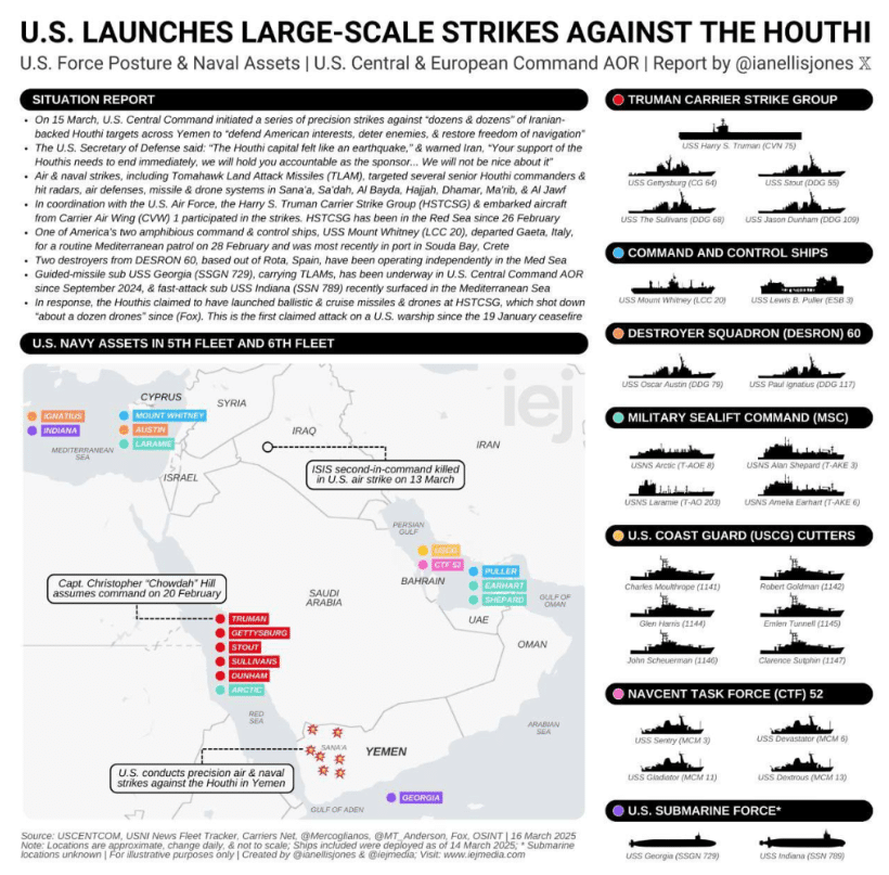 US attack on houthi 2025 march