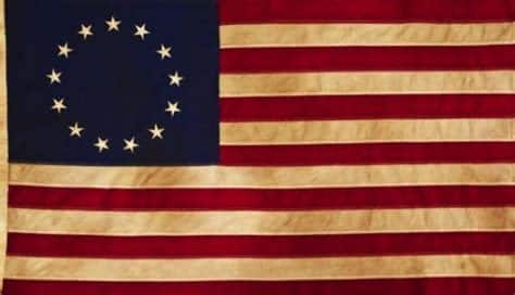 Independence Day 2025